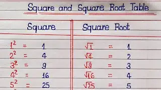 square root 1 to 30 | write the square numbers from 1 to 30 | square root | square root trick