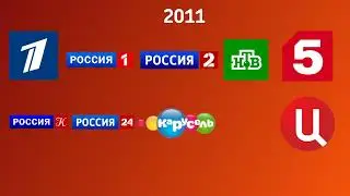 Эволюция логотипов первого мультиплекса (1991-2026)