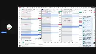WED. JAN. 21ST: IWM, QQQ, SPY LIVE, HEAVY BEARISH PRE MARKET INDICATORS