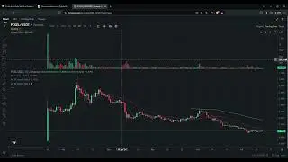0.1972   PIXEL/USDT   15/07/2024