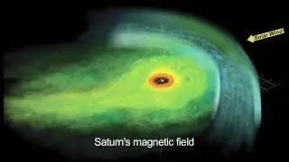 Radio Saturn Wobbles and Sirens
