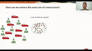 What kind of useful insights are hidden in the graph data
