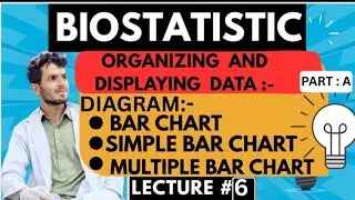 ORGANIZING AND DISPLAYING DATA | BAR CHART , SIMPLE And MULTIPLE BAR CHART | PART : A | 