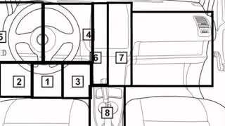 Alfa Romeo 156  1997 10 2000 10 Diagnostic Obd Port Connector Socket Location Obd2 Dlc Data Link 7