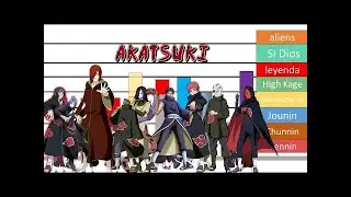 Explicaci&oacute;n: Rangos y Niveles de poder de Akatsuki // Youtubers Unidos // Naruto Shippuden //