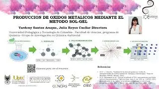 Q10. Producci&oacute;n de &oacute;xidos met&aacute;licos mediante el m&eacute;todo sol-gel
