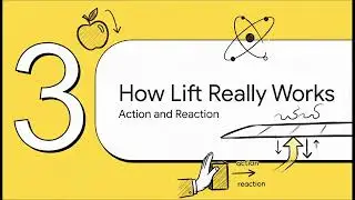 How Planes Fly? | The Simple Physics of Flight Explained