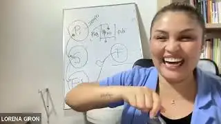 Sesión de Preguntas  y Respuestas  del Método Reflexivo