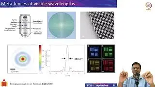 Lecture 36: Dielectric Metasurfaces