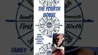 Astrology For Beginners: Natal Chart Read 101 | What is The Fourth House?
