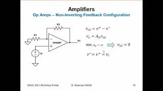 The Evolution of Tools in Enabling Effective Remote Laboratory Delivery in Engineering Curricula