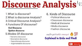 What is Discourse? Discourse Analysis | Critical Discourse Analysis