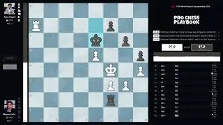 Magnus Carlsen vs Arjun Erigaisi | FIDE World Rapid Championship 2025 | English Anglo-Indian