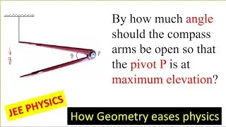 Physics of Centre of mass. An interesting insight.
