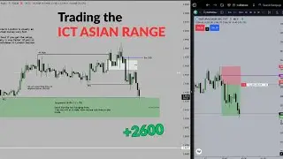 Live Day Trading | 17 Dec | ICT/SMC | Hindi