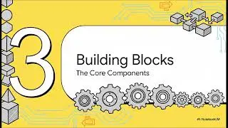 Solidity  Contract Blueprint