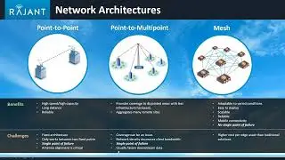 Leveraging Advanced Networks for Superior, Remote, Oil & Gas Operations