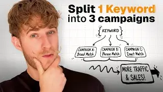 The Amazon ads system that added $90K net profit in 30 days