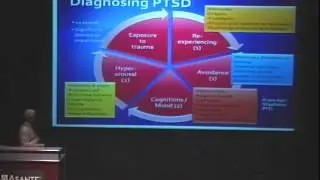 PTSD and Pain &ndash; Dr. Mark Sullivan