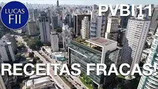 #PVBI11 - RENDA PERDENDO FOR&Ccedil;A!
