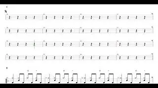 Pharrell Williams-Happy | Drum Score, Drum Sheet Music, 드럼악보