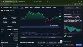 Is BounceBit (BB) Token Legit or Scam ??