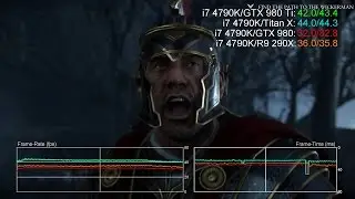 GTX 980 Ti 4K Benchmarks vs Titan X / GTX 980 / R9 290X