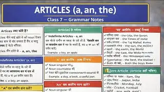 TITLEArticles (a, an, the) | Class 7 English Grammar | Complete Notes in Hindi