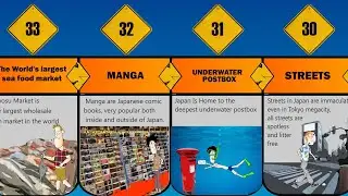 40 Cool Facts about JAPAN Most Bizarre facts about Japanese and Japan Culture animated comparison