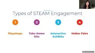 The Joy of Making Together: Diverse Approaches to Family STEAM Engagement in ECE