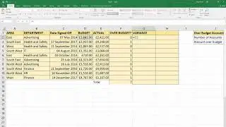 SUMPRODUCT WITH IF CRITERIA/CONDITIONS - COUNT and SUM ARRAYS Examples