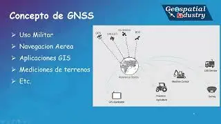 3 Redes Geodesicas - Conceptos basicos - RINEX