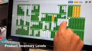 Product Demonstration