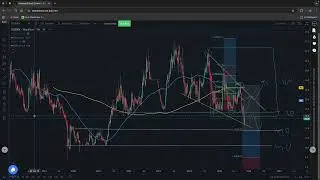 Update (2) : Marico | SaihamText | Lafarge | Upgdcl | Kds | Itc | Tosrifa |  Shashadenim Anlaysis