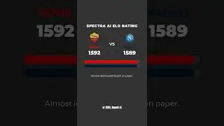 Roma vs Napoli Prediction | SPECTRA AI Says This Will Shock You #premierleague #football #news #epl