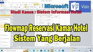 FLOWMAP RESERVASI KAMAR HOTEL SISTEM YANG BERJALAN