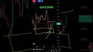 Qholding ADX