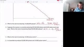 PPF - SOLUTIONS TO PRACTICE HANDOUT