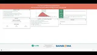 Freepbx 14 to 15 Upgrade Walkthrough & issues fix part 1 #freepbx#sip #voip