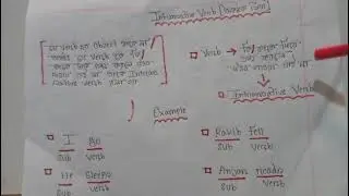 Intransitive verb || Basic class ||