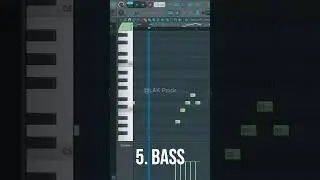 Comment faire une instru JUL sur FL Studio 21