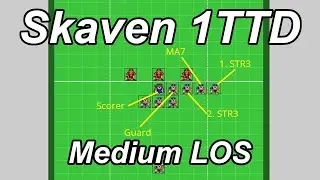 Blood Bowl one turn touchdown: MA9 Skaven, medium LOS defence (9 players, 2 pushes)