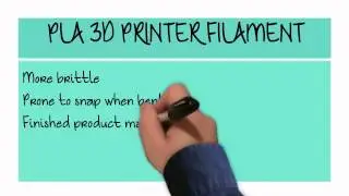 The Difference Between PLA and ABS