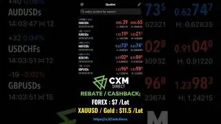 Spread & Rebate at CXM Broker Under #SUHUFOREX