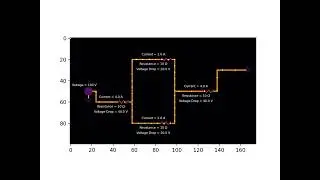 Current Flow in a Circuit (1)