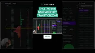 #SPX Strategy: Navigating Key Transition Zone