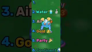 Ranking All Scups Based off Theier INDIVIDUAL Sound || msm