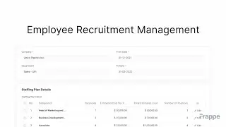 Employee Recruitment Management | Frappe HR and ERPNext