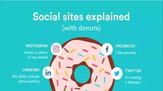 #FREE #Session of Digital Marketing #lifeskillseducator