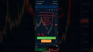 Best Penny Stocks 2021 below 100 rs ⚫ Best Penny Shares To Buy now⚫ top multibagger penny stocks